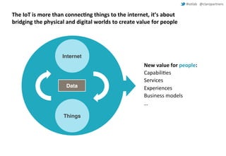 #iotlab @claropartners 
The IoT is more than connecting things to the internet, it’s about 
bridging the physical and digital worlds to create value for people 
New value for people: 
Capabilities 
Services 
Experiences 
Business models 
… 
Internet 
Data 
Things 
 