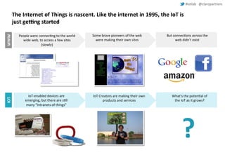 #iotlab @claropartners 
Some brave pioneers of the web 
were making their own sites 
IoT Creators are making their own 
products and services 
But connections across the 
web didn’t exist 
What’s the potential of 
the IoT as it grows? 
? 
People were connecting to the world 
wide web, to access a few sites 
(slowly) 
IoT-enabled devices are 
emerging, but there are still 
many “Intranets of things” 
IOT WWW 
The Internet of Things is nascent. Like the internet in 1995, the IoT is 
just getting started 
 