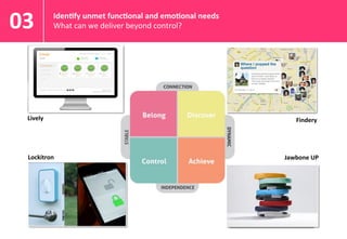 #iotlab @claropartners 
Identify unmet functional and emotional needs 
What can we deliver beyond control? 03 
Findery 
Jawbone UP 
Lively 
Lockitron 
 