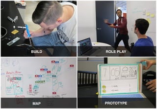 #iotlab @claropartners 
IoT lab Chicago: FiddleNet 
BUILD ROLE PLAY 
MAP PROTOTYPE 
 