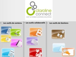 • Les outils de Gestions• Les outils collaboratifs• Les outils de contenu
 