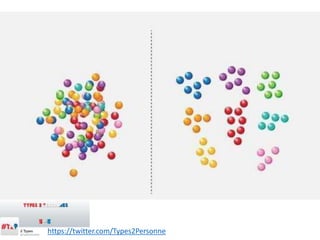 https://twitter.com/Types2Personne
 