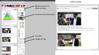 Recherche dans les
billets du Blog
Cartouche de présentation
Flux RSS
Nuage de Tag
1 Billet du Blog
 
