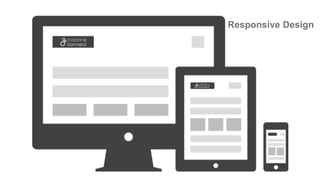 Responsive Design
 