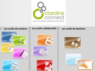 • Les outils de Gestions• Les outils collaboratifs• Les outils de contenu
 