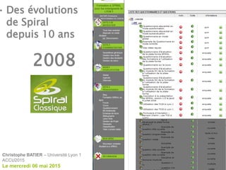• Des évolutions
de Spiral
depuis 10 ans
2008
Christophe BATIER – Université Lyon 1
ACCU2015
Le mercredi 06 mai 2015
 