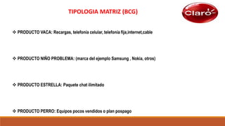  PRODUCTO VACA: Recargas, telefonía celular, telefonía fija,internet,cable
 PRODUCTO NIÑO PROBLEMA: (marca del ejemplo Samsung , Nokia, otros)
 PRODUCTO ESTRELLA: Paquete chat ilimitado
 PRODUCTO PERRO: Equipos pocos vendidos o plan pospago
TIPOLOGIA MATRIZ (BCG)
 
