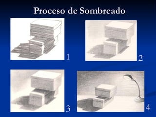 Proceso de Sombreado



       1               2




       3                   4
 
