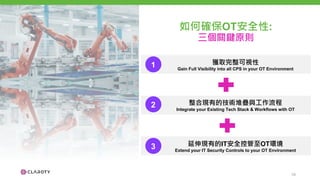 延伸現有的IT安全控管至OT環境
Extend your IT Security Controls to your OT Environment
整合現有的技術堆疊與工作流程
Integrate your Existing Tech Stack & Workflows with OT
獲取完整可視性
Gain Full Visibility into all CPS in your OT Environment
1
2
3
如何確保OT安全性:
三個關鍵原則
10
 