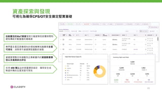 資產探索與發現
可視化為確保CPS/OT安全奠定堅實基礎
自動靈活的XIoT資產發現大幅度降低部署時間和
避免傳統手動盤查的複雜度
業界最全面且具備領先的領域專業知識實現全面
可視性，消除現今資產類型盤點的盲點
資產管理整合快速鑑別企業範圍內的資產數量類
型以及風險綜合評估
支持 450 種以上的裝置通信協定，確保安全成
熟度所需的全面深度可見性
23
 