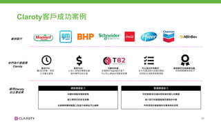 Claroty客⼾成功案例
29
他們為什麼選擇
Claroty
範例客戶
運用Claroty
的主要成果
最低TTV：
靈活的部署、探索，
以及整合選項
最低TCO：
以深入領域的專業知識
提供專用技術支援
可靠的防護：
在獲獎的Team82支援下，
可以防止最新的弱點與威脅
可以滿足所有需求：
全方位產品組合涵蓋完整的
CPS安全成熟度發展過程
展現穩定性與專業知識：
因為策略關係與認可
網路應變能力
持續的弱點與風險管理
建立零信任的安全架構
在威脅影響到營運之前進行偵測並予以緩解
營運應變能力
利用資產/設定檔的即時庫存優化供應鏈
減少因已知營運風險而導致的中斷
利用深度的資產資料充實現有的流程
 