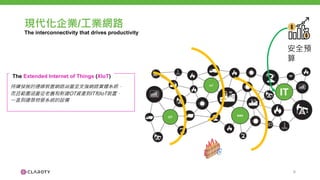 現代化企業/工業網路
The interconnectivity that drives productivity
6
OT
IoT
IT
BMS
持續發展的連線裝置網路涵蓋並⽀援網路實體系統，
⽽且範圍涵蓋從老舊和新建OT資產到IT和IoT裝置，
⼀直到建築物管系統的設備
The Extended Internet of Things (XIoT)
安全預
算
 