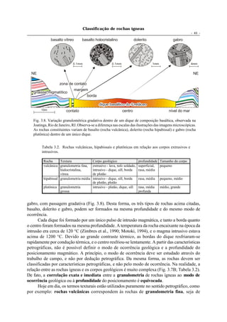 Classificação de rochas ígneas
                                                                                                               - 43 -

              basalto vítreo       basalto holocristalino               dolerito                   gabro




                             0.1mm                     0.1mm                         1mm                       4mm


  NE                                                                                                            NE

                    zona de contato
                               margem
   gnaisse migmatítico
                                       borda

                                               dique basáltico do Cretáceo
        10m             contato                                centro                           nível do mar

   Fig. 3.8. Variação granulométrica gradativa dentro de um dique de composição basáltica, observada na
   Joatinga, Rio de Janeiro, RJ. Observa-se a diferença nas escalas das ilustrações das imagens microscópicas.
   As rochas constituintes variam de basalto (rocha vulcânica), dolerito (rocha hipabissal) e gabro (rocha
   plutônica) dentro de um único dique.


        Tabela 3.2. Rochas vulcânicas, hipabissais e plutônicas em relação aos corpos extrusivos e
        intrusivos.

         Rocha      Textura               Corpo geológico                   profundidade Tamanho do corpo
         vulcânica granulometria fina,    extrusivo - lava, tufo soldado,   superficial, pequeno
                    hialocristalina,      intrusivo - dique, sill, borda    rasa, média
                    vítrea                de plutão
         hipabissal granulometria média   intrusivo - dique, sill, borda    rasa, média    pequeno, médio
                                          de plutão, plutão
         plutônica granulometria          intrusivo - plutão, dique, sill   rasa, média    médio, grande
                   grossa                                                   profunda


gabro, com passagem gradativa (Fig. 3.8). Desta forma, os três tipos de rochas acima citadas,
basalto, dolerito e gabro, podem ser formados na mesma profundidade e do mesmo modo de
ocorrência.
      Cada dique foi formado por um único pulso de intrusão magmática, e tanto a borda quanto
o centro foram formados na mesma profundidade. A temperatura da rocha encaixante na época da
intrusão era cerca de 120 °C (Zimbres et al., 1990; Motoki, 1994), e o magma intrusivo estava
acima de 1200 °C. Devido ao grande contraste térmico, as bordas do dique resfriaram-se
rapidamente por condução térmica, e o centro resfriou-se lentamente. A partir das características
petrográficas, não é possível definir o modo de ocorrência geológica e a profundidade do
posicionamento magmático. A princípio, o modo de ocorrência deve ser estudado através do
trabalho de campo, e não por dedução petrográfica. Da mesma forma, as rochas devem ser
classificadas por características petrográficas, e não pelo modo de ocorrência. Na realidade, a
relação entre as rochas ígneas e os corpos geológicos é muito complexa (Fig. 3.7B; Tabela 3.2).
De fato, a correlação exata e imediata entre a granulometria de rochas ígneas ao modo de
ocorrência geológica ou à profundidade do posicionamento é equivocada.
      Hoje em dia, os termos texturais estão utilizados puramente no sentido petrográfico, como
por exemplo: rochas vulcânicas correspondem às rochas de granulometria fina, seja de
 