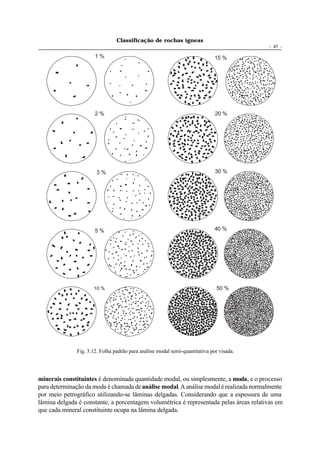 Classificação de rochas ígneas
                                                                                         - 47 -

                      1%                                                     15 %




                      2%                                                     20 %




                       3%                                                    30 %




                      5%                                                     40 %




                     10 %                                                     50 %




              Fig. 3.12. Folha padrão para análise modal semi-quantitativa por visada.




minerais constituintes é denominada quantidade modal, ou simplesmente, a moda, e o processo
para determinação da moda é chamada de análise modal. A análise modal é realizada normalmente
por meio petrográfico utilizando-se lâminas delgadas. Considerando que a espessura de uma
lâmina delgada é constante, a porcentagem volumétrica é representada pelas áreas relativas em
que cada mineral constituinte ocupa na lâmina delgada.
 