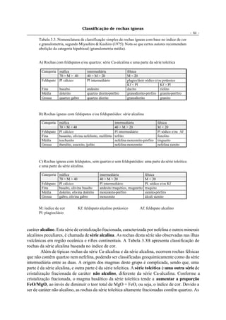 Classificação de rochas ígneas
                                                                                                              - 53 -

       Tabela 3.3. Nomenclatura de classificação simples de rochas ígneas com base no índice de cor
       e granulometria, segundo Miyashiro & Kushiro (1975). Nota-se que certos autores recomendam
       abolição da categoria hipabissal (granulometria média).


       A) Rochas com feldspatos e/ou quartzo: série Ca-alcalina e uma parte da série toleítica

        Categoria máfica                intermediária                félsica
                  70 > M > 40           40 > M > 20                  M < 20
        Feldspato Pl cálcico            Pl intermediário             plagioclásio sódico e/ou potássico
                                                                     Kf < Pl                Kf > Pl
        Fina        basalto             andesito                     dacito                 riolito
        Média       dolerito            quartzo diorito-pórfiro      granodiorito-pórfiro granito-pórfiro
        Grossa      quartzo gabro       quartzo diorito              granodiorito           granito



       B) Rochas ígneas com feldspatos e/ou feldspatóides: série alcalina

        Categoria máfica                                     intermediária                félsica
                  70 > M > 40                                40 > M > 20                  M < 20
        Feldspato Pl cálcico                                 Pl intermediário             Pl sódico e/ou Af
        Fina      basanito, olivina nefelinito, melilitito   tefrito                      fonolito
        Média     teschenito                                 nefelina monzonito-pórfiro   tinguaito
        Grossa    theralito, essexito, ijolito               nefelina monzonito           nefelina sienito



       C) Rochas ígneas com feldspatos, sem quartzo e sem feldspatóides: uma parte da série toleítica
       e uma parte da série alcalina.

        Categoria máfica                         intermediária                    félsica
                  70 > M > 40                    40 > M > 20                      M < 20
        Feldspato Pl cálcico                     Pl intermediário                 Pl. sódico e/ou Kf
        Fina      basalto, olivina basalto       andesito traquítico, mugearito   traquito
        Média     dolerito, olivina dolerito     monzonito-pórfiro                sienito-pórfiro
        Grossa    gabro, olivina gabro           monzonito                        álcali sienito


       M: índice de cor          Kf: feldspato alcalino potássico            Af: feldspato alcalino
       Pl: plagioclásio



caráter alcalino. Esta série de cristalização fracionada, caracterizada por nefelina e outros minerais
alcalinos peculiares, é chamada de série alcalina. As rochas desta série são observadas nas ilhas
vulcânicas em região oceânica e riftes continentais. A Tabela 3.3B apresenta classificação de
rochas da série alcalina baseada no índice de cor.
         Além de típicas rochas da série Ca-alcalina e da série alcalina, ocorrem rochas félsicas
que não contêm quartzo nem nefelina, podendo ser classificadas geoquimicamente como da série
intermediária entre as duas. A origem dos magmas deste grupo é complicada, sendo que, uma
parte é da série alcalina, e outra parte é da série toleítica. A série toleítica é uma outra série de
cristalização fracionada de caráter não alcalino, diferente da série Ca-alcalina. Conforme a
cristalização fracionada, o magma basáltico da série toleítica tende a aumentar a proporção
FeO/MgO, ao invés de diminuir o teor total de MgO + FeO, ou seja, o índice de cor. Devido a
ser de caráter não alcalino, as rochas da série toleítica altamente fracionadas contêm quartzo. As
 