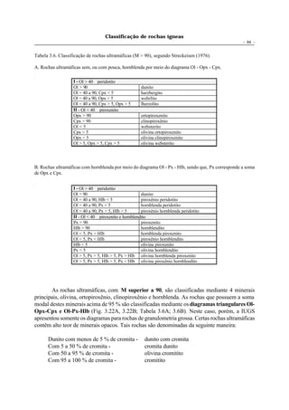 Classificação de rochas ígneas
                                                                                                    - 64 -


Tabela 3.6. Classificação de rochas ultramáficas (M > 90), segundo Streckeisen (1976).

A. Rochas ultramáficas sem, ou com pouca, hornblenda por meio do diagrama Ol - Opx - Cpx.

                   I - Ol > 40 peridotito
                   Ol > 90                            dunito
                   Ol = 40 a 90, Cpx < 5              harzbergito
                   Ol = 40 a 90, Opx < 5              wehrlito
                   Ol = 40 a 90, Cpx > 5, Opx > 5     lherzolito
                   II - Ol < 40 piroxenito
                   Opx > 90                           ortopiroxenito
                   Cpx > 90                           clinopiroxênio
                   Ol < 5                             websterito
                   Cpx < 5                            olivina ortopiroxenito
                   Opx < 5                            olivina clinopiroxenito
                   Ol > 5, Opx > 5, Cpx > 5           olivina websterito




B. Rochas ultramáficas com hornblenda por meio do diagrama Ol - Px - Hlb, sendo que, Px corresponde a soma
de Opx e Cpx.


                   I - Ol > 40 peridotito
                   Ol > 90                            dunito
                   Ol = 40 a 90, Hlb < 5              piroxênio peridotito
                   Ol = 40 a 90, Px < 5               hornblenda peridotito
                   Ol = 40 a 90, Px > 5, Hlb > 5      piroxênio hornblenda peridotito
                   II - Ol < 40 piroxenito e hornblendito
                   Px > 90                            piroxenito
                   Hlb > 90                           hornblendito
                   Ol < 5, Px > Hlb                   hornblenda piroxenito
                   Ol < 5, Px < Hlb                   piroxênio hornblendito
                   Hlb < 5                            olivina piroxenito
                   Px < 5                             olivina hornblendito
                   Ol > 5, Px > 5, Hlb > 5, Px > Hlb olivina hornblenda piroxenito
                   Ol > 5, Px > 5, Hlb > 5, Px < Hlb olivina piroxênio hornblendito




       As rochas ultramáficas, com M superior a 90, são classificadas mediante 4 minerais
principais, olivina, ortopiroxênio, clinopiroxênio e hornblenda. As rochas que possuem a soma
modal destes minerais acima de 95 % são classificadas mediante os diagramas triangulares Ol-
Opx-Cpx e Ol-Px-Hlb (Fig. 3.22A, 3.22B; Tabela 3.6A; 3.6B). Neste caso, porém, a IUGS
apresentou somente os diagramas para rochas de granulometria grossa. Certas rochas ultramáficas
contêm alto teor de minerais opacos. Tais rochas são denominadas da seguinte maneira:

      Dunito com menos de 5 % de cromita -              dunito com cromita
      Com 5 a 50 % de cromita -                         cromita dunito
      Com 50 a 95 % de cromita -                        olivina cromitito
      Com 95 a 100 % de cromita -                       cromitito
 