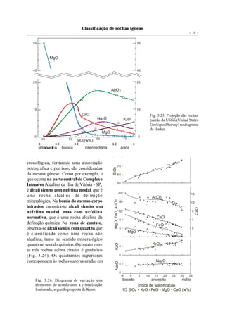 Classificação de rochas ígneas
                                                                                                                         - 70 -


   50                                                                                 50




             MgO


   40                                                                                 40



   20                                                                                 20

                                                  Al2O 3




   10                                                                                 10
                              CaO                                                               Fig. 3.25. Projeção das rochas
                                        Na2O                               K2O                  padrão da USGS (United States
                                                                                                Geological Survey) no diagrama
                                                                                                de Harker.
                                            MgO
    0                                                                                 0
        40             50              60                                  70
                            SiO2(w%)
                   básica       intermediária                          ácida


cronológica, formando uma associação
                                                               70
petrográfica e por isso, são consideradas
                                                   SiO2




da mesma gênese. Como por exemplo, o                           60
que ocorre na parte central do Complexo
                                                               50
Intrusivo Alcalino da Ilha de Vitória - SP,
é álcali sienito com nefelina modal, que é
                                                                      20                                                      16
uma rocha alcalina de definição                                                                  Al2O 3
mineralógica. Na borda do mesmo corpo
                                                    MgO, FeO, Al2O3




                                                                      16                                                      12
intrusivo, encontra-se álcali sienito sem
                                                                                                                                   CaO


nefelina modal, mas com nefelina                                      12                                                      8

normativa, que é uma rocha alcalina de                                8
                                                                                                    CaO
                                                                                                                              4
definição química. Na zona de contato,                                                             FeO
observa-se álcali sienito com quartzo, que                            4                                                       0
                                                                                MgO
é classificada como uma rocha não
alcalina, tanto no sentido mineralógico
                                                                                                 K2O
                                                      K2O




quanto no sentido químico. O contato entre                            4
as três rochas acima citadas é gradativo
(Fig. 3.24). Os quadrantes superiores                                 0

correspondem às rochas supersaturadas em                                                           Na2O
                                                      Na2O




                                                                      4

                                                                      0
                                                                          -5    0     5    10     15      20   25   30   35
    Fig. 3.26. Diagrama de variação dos                                    basalto              andesito            riolito
    elementos de acordo com a cristalização                                         índice de solidificação
    fracionada, segundo proposta de Kuno.                                  1/3 SiO2 + K2O - FeO - MgO - CaO (w%)
 