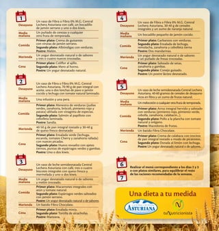 Desayuno
Un vaso de Fibra o Fibra 0% M.G. Central
Lechera Asturiana con café, un bocadillo
de jamón serrano y uno o dos kiwis.
Media
mañana
Un puñado de cerezas o cualquier
otra fruta de temporada.
Merienda Un yogur desnatado natural o de sabores
y tres o cuatro nueces troceadas.
Comida
Primer plato: Crema de guisantes
con virutas de jamón serrano.
Segundo plato: Albóndigas con verduras.
Postre: Melón.
Cena
Primer plato: Coliﬂor al ajillo.
Segundo plato: Mero al horno.
Postre: Un yogur desnatado natural.
DÍA
1
Desayuno
Un vaso de leche semidesnatada Central
Lechera Asturiana con café, tres o cuatro
biscotes integrales con queso fresco y
mermelada y uno o dos kiwis.
Media
mañana
Un yogur desnatado natural o de sabores
y melón troceado.
Merienda Un batido Fibra Chocolate.
Comida
Primer plato: Macarrones integrales con
atún y tomate natural.
Segundo plato: Espárragos verdes salteados
con jamón serrano.
Postre: Un yogur desnatado natural o de sabores.
Cena
Primer plato: Ensalada mixta.
Segundo plato: Tortilla de alcachofas.
Postre: Manzana.
DÍA
3
Desayuno
Un vaso de Fibra o Fibra 0% M.G. Central
Lechera Asturiana, 70-90 g de pan integral con
aceite, una o dos lonchas de pavo o jamón
cocido y lechuga con tomate natural laminado.
Media
mañana Una infusión y una pera.
Merienda 40-50 g de pan integral tostado y 30-40 g
de queso fresco desnatado
Comida
Primer plato: Menestra de verduras (judías
verdes, zanahoria, brócoli, pimiento rojo y
patata) aliñada con vinagreta de especias.
Segundo plato: Salmón al papillote con
cebolleta laminada.
Postre: Sandía.
Cena
Primer plato: Ensalada verde (lechuga,
escarola, tomates Cherry y zanahoria rallada)
con nueces picadas.
Segundo plato: Huevo revuelto con ajetes
tiernos, puntas de espárragos verdes y gambas.
Postre: Uno o dos kiwis.
DÍA
2
Desayuno
Un vaso de Fibra o Fibra 0% M.G. Central
Lechera Asturiana, 30-40 g de cereales
integrales y un zumo de naranja natural.
Media
mañana Un bocadillo pequeño de jamón cocido.
Merienda Un yogur desnatado natural o de sabores
y un puñado de fresas troceadas.
Comida
Primer plato: Garbanzos con verduras.
Segundo plato: Ensalada de lechuga,
remolacha, zanahoria y cebolleta tierna
Postre: Dos mandarinas.
Cena
Primer plato: Salteado de setas,
zanahoria y gambas.
Segundo plato: Conejo guisado.
Postre: Un postre lácteo desnatado.
DÍA
4
Desayuno
Un vaso de leche semidesnatada Central Lechera
Asturiana, 40-60 gramos de cereales de desayuno
ricos en ﬁbra y un zumo de frutas natural.
Media
mañana Unmelocotónocualquierotrafrutadetemporada.
Merienda Un batido Fibra Chocolate.
Comida
Primer plato: Arroz integral hervido y salteado
con verduras (pimiento rojo, pimiento verde,
cebolla, zanahoria, calabacín...).
Segundo plato: Pollo a la plancha con tomate
natural y orégano.
Postre: Macedonia de frutas.
Cena
Primer plato: Crema de calabaza con trocitos
de pan integral tostado a modo de picatostes.
Segundo plato: Dorada al limón con lechuga.
Postre:Un yogur desnatado natural o de sabores.
DÍA
5
Realizar el menú correspondiente a los días 2 y 3
o con platos similares, para equilibrar el resto
de las raciones recomendadas de la semana.
DÍA
6
DÍA
7
Una dieta a tu medida
 