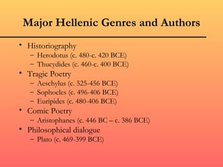 Major Hellenic Genres and Authors
• Historiography
   – Herodotus (c. 480-c. 420 BCE)
   – Thucydides (c. 460-c. 400 BCE)
• Tragic Poetry
   – Aeschylus (c. 525-456 BCE)
   – Sophocles (c. 496-406 BCE)
   – Euripides (c. 480-406 BCE)
• Comic Poetry
   – Aristophanes (c. 446 BC – c. 386 BCE)
• Philosophical dialogue
   – Plato (c. 469-399 BCE)
 