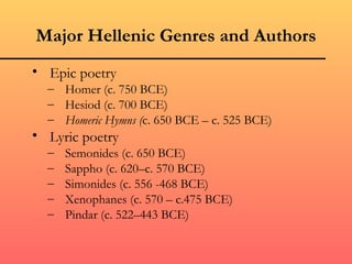Major Hellenic Genres and Authors
• Epic poetry
  – Homer (c. 750 BCE)
  – Hesiod (c. 700 BCE)
  – Homeric Hymns (c. 650 BCE – c. 525 BCE)
• Lyric poetry
  –   Semonides (c. 650 BCE)
  –   Sappho (c. 620–c. 570 BCE)
  –   Simonides (c. 556 -468 BCE)
  –   Xenophanes (c. 570 – c.475 BCE)
  –   Pindar (c. 522–443 BCE)
 
