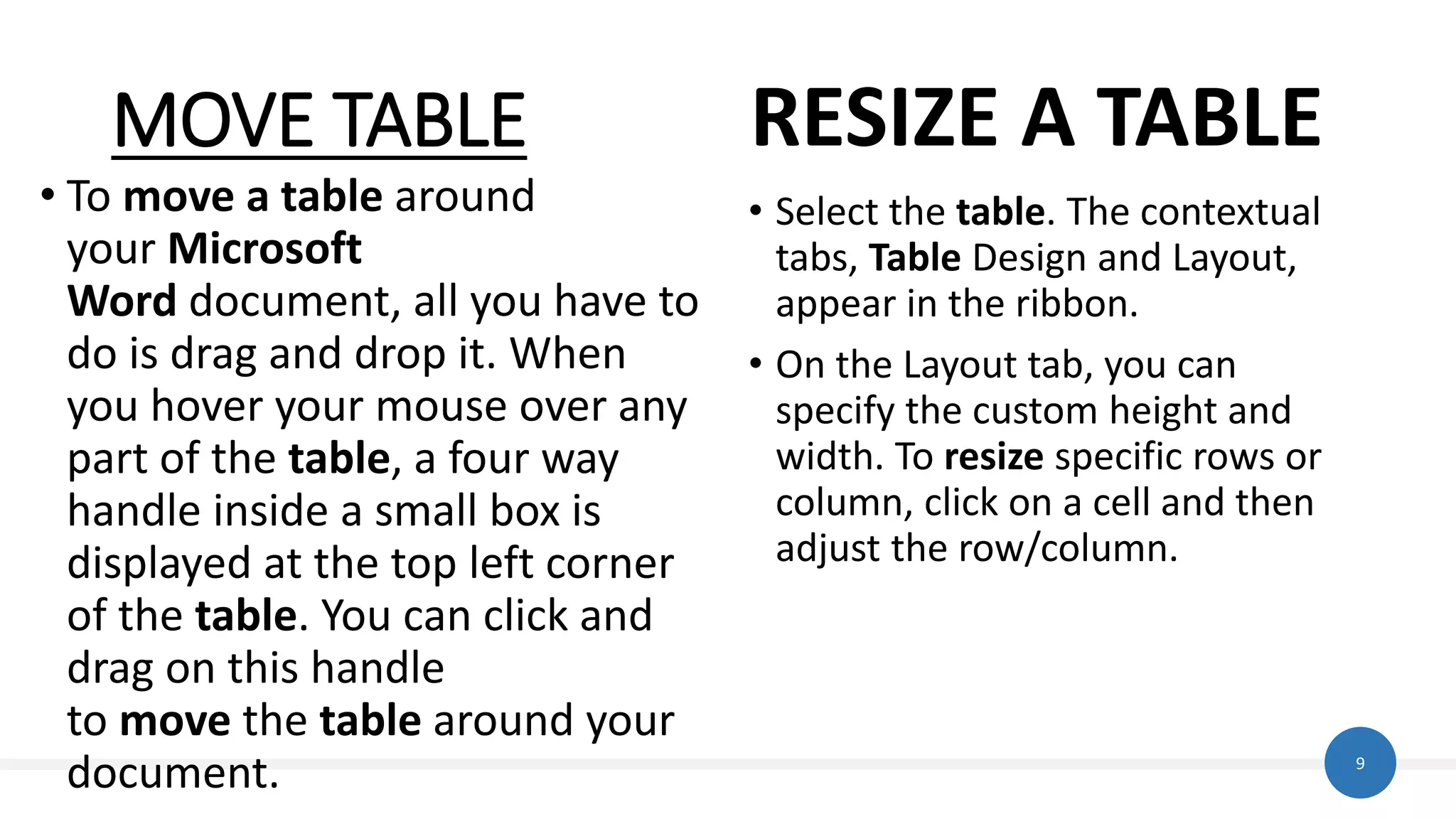 Features of ms word 2010 ppsx