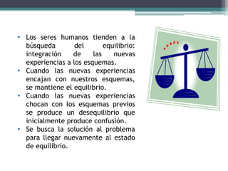 • Los seres humanos tienden a la
búsqueda del equilibrio:
integración de las nuevas
experiencias a los esquemas.
• Cuando las nuevas experiencias
encajan con nuestros esquemas,
se mantiene el equilibrio.
• Cuando las nuevas experiencias
chocan con los esquemas previos
se produce un desequilibrio que
inicialmente produce confusión.
• Se busca la solución al problema
para llegar nuevamente al estado
de equilibrio.
 