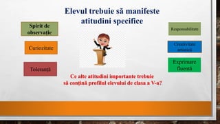 Elevul trebuie să manifeste
atitudini specifice
Curiozitate
Toleranță
Spirit de
observație
Creativitate
artistică
Exprimare
fluentă
Responsabilitate
Ce alte atitudini importante trebuie
să conțină profilul elevului de clasa a V-a?
 