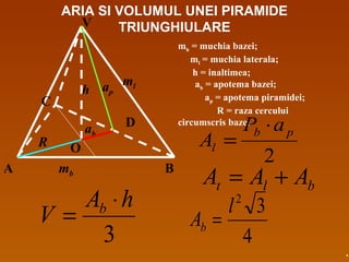 ARIA SI VOLUMUL UNEI PIRAMIDE
TRIUNGHIULARE
A B
C
V
O
D
mb
ml
h
ab
ap
R
mb = muchia bazei;
ml = muchia laterala;
h = inaltimea;
ab = apotema bazei;
ap = apotema piramidei;
R = raza cercului
circumscris bazei
2
pb
l
aP
A
⋅
=
blt AAA +=
3
hA
V b ⋅
=
4
32
l
Ab =
.
 