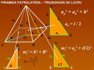 PIRAMIDA PATRULATERA – TRIUNGHIURI DE LUCRU
A B
E
D
V
O
C
mb
ml
h
ab
ap
R
V
O
E
ap
h
ab
ap
2
= ab
2
+ h2
ab = l / 2
A
V
O
hml
R
ml
2
= h2
+ R2
2
24l
R =
E C
V
mlap
l/2
ml
2
= ap
2
+ (l/2)2
.
 