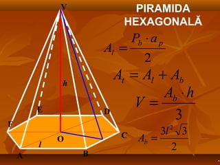 A B
C
DE
F
l
h
PIRAMIDA
HEXAGONALĂ
V
O
2
pb
l
aP
A
⋅
=
blt AAA +=
3
hA
V b ⋅
=
2
33 2
l
Ab =
.
 