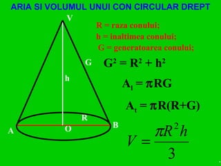 ARIA SI VOLUMUL UNUI CON CIRCULAR DREPT
A
BO
V
R
h
G
R = raza conului;
h = inaltimea conului;
G = generatoarea conului;
G2
= R2
+ h2
Al = πRG
At = πR(R+G)
3
2
hR
V
π
=
.
 