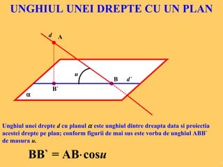 UNGHIUL UNEI DREPTE CU UN PLAN
α
Ad
B
B`
d`
u
Unghiul unei drepte d cu planul α este unghiul dintre dreapta data si proiectia
acestei drepte pe plan; conform figurii de mai sus este vorba de unghiul ABB`
de masura u.
BB` = AB⋅cosu .
 