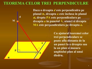 TEOREMA CELOR TREI PERPENDICULRE
d
a
α
P
M
A
Daca o dreapta d este perpendiculra pe
planul α, dreapta a este inclusa in planul
α, drepta PA este perpendiculara pe
dreapta a in punctul A, atunci si dreapta
MA este perpendiculara pe dreapta a.
Cu ajutorul teoremei celor
trei perpendiculare se
poate afla distanta de la
un punct la o dreapta sau
la un plan si masura
unghiului plan al unui
diedru.
.
 