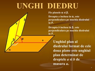 UNGHI DIEDRU
α
P
β
a
b
u
Fie planele α si β.
Dreapta a inclusa in α, este
perpendiculara pe muchia diedrului
in P.
Dreapta b inclusa in β, este
perpendiculara pe muchia diedrului
in P.
Unghiul plan al
diedrului format de cele
doua plane este unghiul
plan determinat de
dreptele a si b de
masura u.
.
 