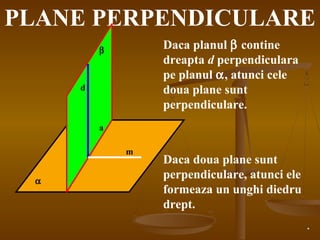 PLANE PERPENDICULARE
α
β
d
a
m
Daca planul β contine
dreapta d perpendiculara
pe planul α, atunci cele
doua plane sunt
perpendiculare.
Daca doua plane sunt
perpendiculare, atunci ele
formeaza un unghi diedru
drept.
.
 
