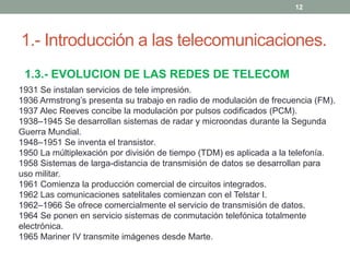 12




1.- Introducción a las telecomunicaciones.
 1.3.- EVOLUCION DE LAS REDES DE TELECOM
1931 Se instalan servicios de tele impresión.
1936 Armstrong’s presenta su trabajo en radio de modulación de frecuencia (FM).
1937 Alec Reeves concibe la modulación por pulsos codificados (PCM).
1938–1945 Se desarrollan sistemas de radar y microondas durante la Segunda
Guerra Mundial.
1948–1951 Se inventa el transistor.
1950 La múltiplexación por división de tiempo (TDM) es aplicada a la telefonía.
1958 Sistemas de larga-distancia de transmisión de datos se desarrollan para
uso militar.
1961 Comienza la producción comercial de circuitos integrados.
1962 Las comunicaciones satelitales comienzan con el Telstar I.
1962–1966 Se ofrece comercialmente el servicio de transmisión de datos.
1964 Se ponen en servicio sistemas de conmutación telefónica totalmente
electrónica.
1965 Mariner IV transmite imágenes desde Marte.
 