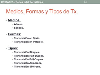 UNIDAD 2 – Redes teleinformáticas    24




   Medios, Formas y Tipos de Tx.
   • Medios:
        • Aéreos.
        • Sólidos.

   • Formas:
        • Transmisión en Serie.
        • Transmisión en Paralelo.

   • Tipos:
        • Transmisión Simplex.
        • Transmisión Half-Duplex.
        • Transmisión Full-Duplex.
        • Transmisión Asincrona.
        • Transmisión Sincrona.
 