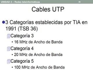 UNIDAD 2 – Redes teleinformáticas   36


   Aplicaciones de las redes en la
   actualidad. → Cableado y Conectores
  Cables        Cable Coaxial
 