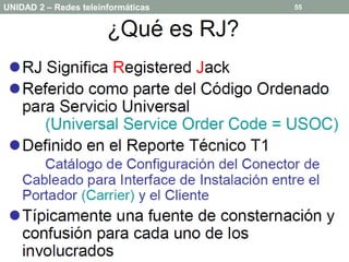 UNIDAD 2 – Redes teleinformáticas   55


   Aplicaciones de las redes en la
   actualidad. → Cableado y Conectores
  Cables        Cable Coaxial
 