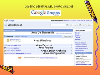 DISEÑO GENERAL DEL GRUPO ONLINE Area De Bienvenida Area Miembros Area Debates Area Paginas Area Cargar Archivos Area Configuracion 