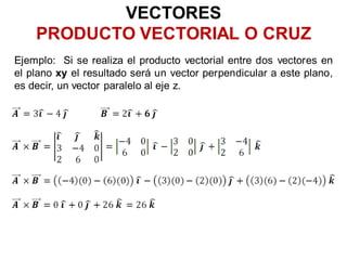 VECTORES
    PRODUCTO VECTORIAL O CRUZ
Ejemplo: Si se realiza el producto vectorial entre dos vectores en
el plano xy el resultado será un vector perpendicular a este plano,
es decir, un vector paralelo al eje z.
 