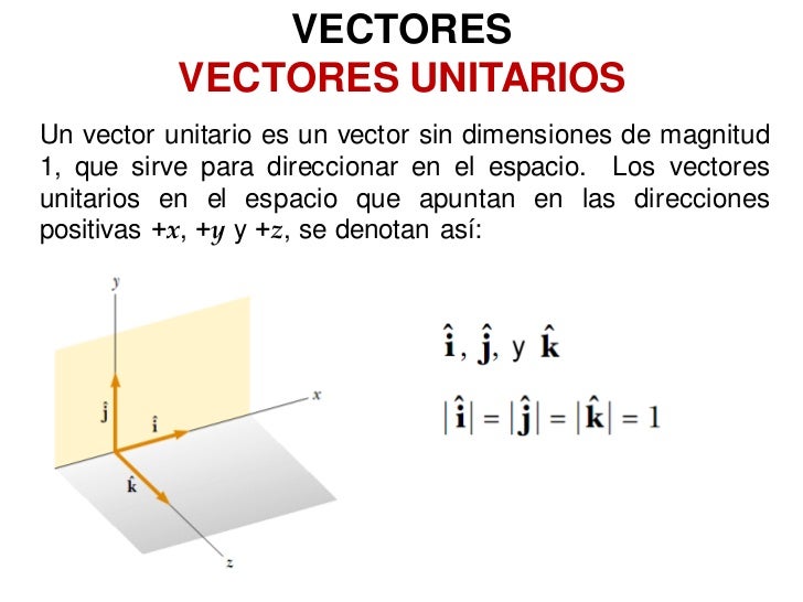 Para Que Sirve El Vector Unitario