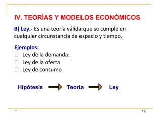 * 12
B) Ley.- Es una teoría válida que se cumple en
cualquier circunstancia de espacio y tiempo.
Ejemplos:
⮚ Ley de la demanda:
⮚ Ley de la oferta
⮚ Ley de consumo
Hipótesis Teoría Ley
IV. TEORÌAS Y MODELOS ECONÒMICOS
 