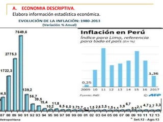 *
15
A. ECONOMIA DESCRIPTIVA.
Elabora información estadística económica.
 
