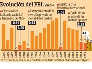 * 21
3.3
2
0
1
7
2
0
1
6
4
2.5
 