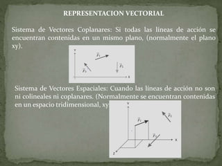 Estructuras, Física para arquitectos | PPTX