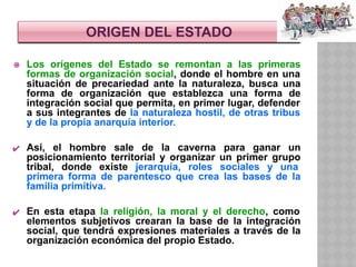⦿ Los orígenes del Estado se remontan a las primeras
formas de organización social, donde el hombre en una
situación de precariedad ante la naturaleza, busca una
forma de organización que establezca una forma de
integración social que permita, en primer lugar, defender
a sus integrantes de la naturaleza hostil, de otras tribus
y de la propia anarquía interior.
✔ Así, el hombre sale de la caverna para ganar un
posicionamiento territorial y organizar un primer grupo
tribal, donde existe jerarquía, roles sociales y una
primera forma de parentesco que crea las bases de la
familia primitiva.
✔ En esta etapa la religión, la moral y el derecho, como
elementos subjetivos crearan la base de la integración
social, que tendrá expresiones materiales a través de la
organización económica del propio Estado.
ORIGEN DEL ESTADO
 