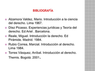BIBLIOGRAFÍA
⦿ Alzamora Valdez, Mario. Introducción a la ciencia
del derecho. Lima 1967.
⦿ Díez Picasso. Experiencias jurídicas y Teoría del
derecho. Ed Ariel . Barcelona.
⦿ Reale, Miguel. Introducción la derecho. Ed
Pirámide. Madrid. 1984.
⦿ Rubio Correa, Marcial. Introducción al derecho.
Lima 1984.
⦿ Torres Vásquez, Aníbal. Introducción al derecho.
Themis. Bogotá. 2001.
 