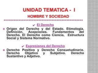 UNIDAD TEMATICA - I
HOMBRE Y SOCIEDAD
------------------------------------------------
✔ El Derecho
⦿ Origen del Derecho y del Estado. Etimología.
Definición. Acepciones. Fundamentos del
Derecho. El Derecho como Ciencia, Estructura
Social y Sistema Normativo.
✔ Expresiones del Derecho
⦿ Derecho Positivo y Derecho Consuetudinario.
Derecho Objetivo y Subjetivo. Derecho
Sustantivo y Adjetivo.
 