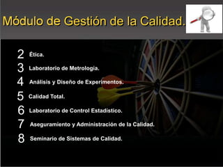 Ética.
Laboratorio de Metrología.
Análisis y Diseño de Experimentos.
Calidad Total.
Laboratorio de Control Estadístico.
2
3
4
5
6
7
8
Aseguramiento y Administración de la Calidad.
Seminario de Sistemas de Calidad.
 